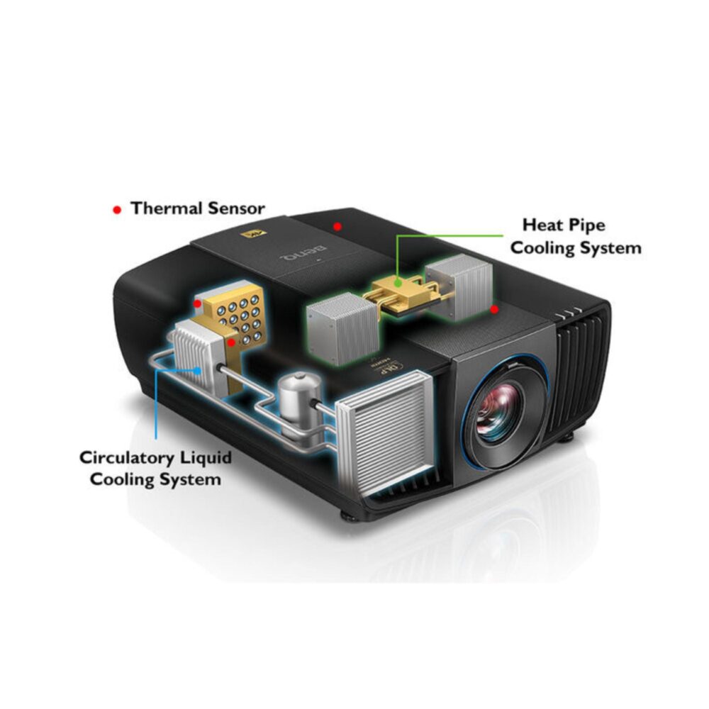 AVStore-BenQ-LK--Thermal-Sensor-Heat-Pipe- -Cooling-System- jpg