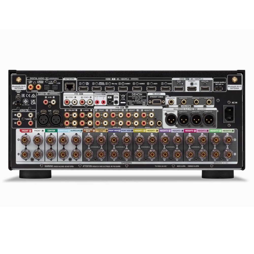 AVStore-Denon-AVC-AH-Back jpg