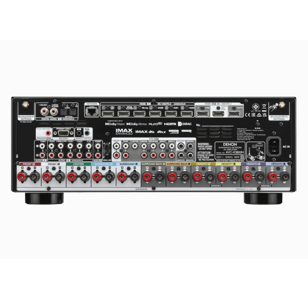 AVStore-Denon-AVC-XH-Back jpg