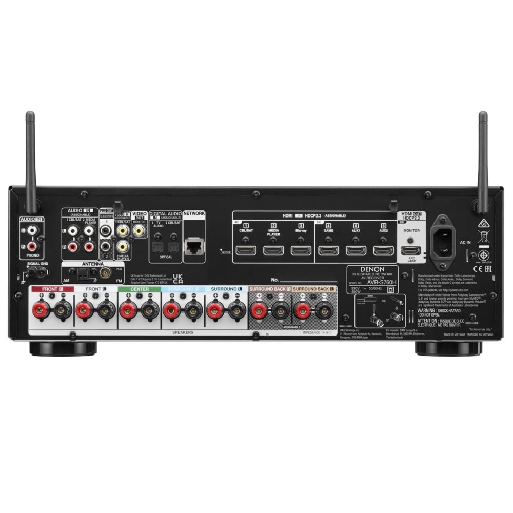 AVStore-Denon-AVR-SH-Back jpg