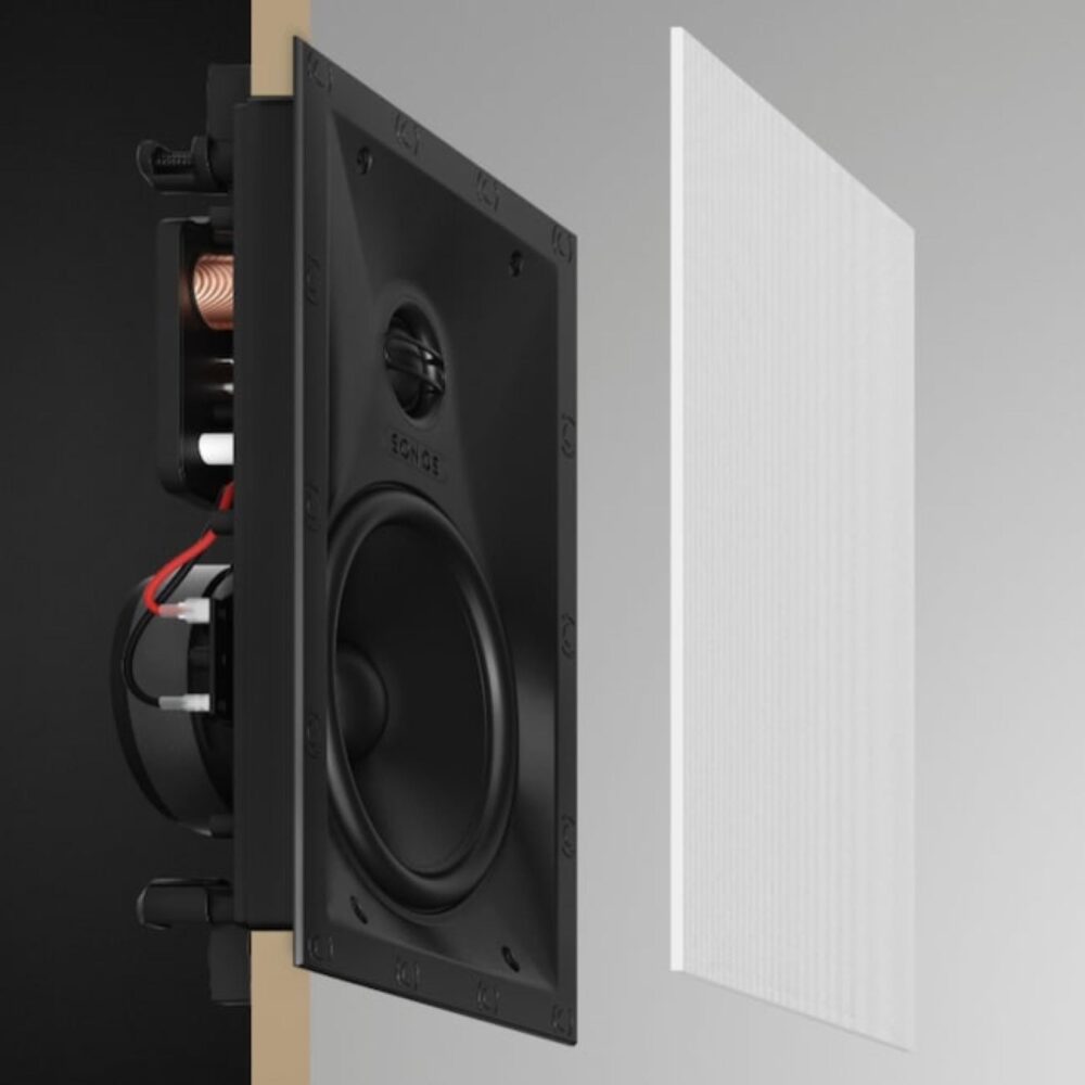 AVStore-Sonos-Sonance-In-Wall-Speakers-Angle jpg
